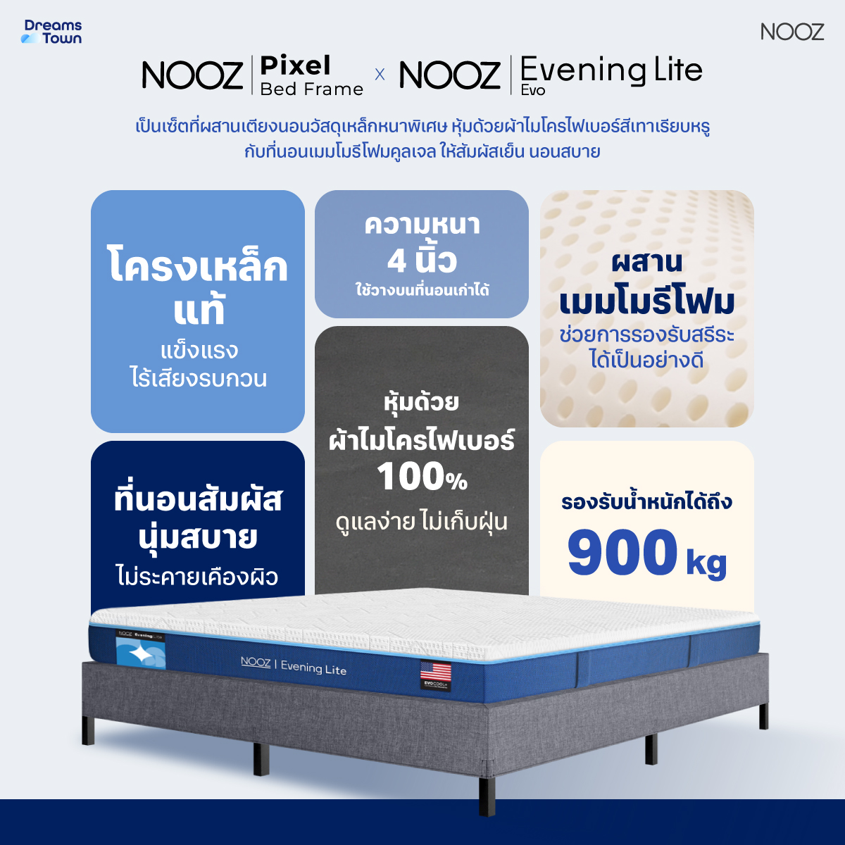 ที่นอนเมมโมรี่โฟม 6 ฟุต NOOZ EVENING LITE EVO  มาพร้อมกับฐานเตียง 6 ฟุต NOOZ PIXEL BED FRAME (ไม่มีหัวเตียง)_6